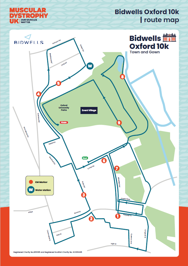 Bidwells Oxford 10k route map